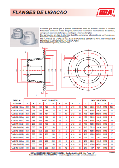 Flanges de Ligação