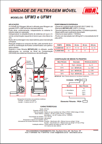 Unidade de Filtragem Móvel – Modelos UFM3 e UFM1